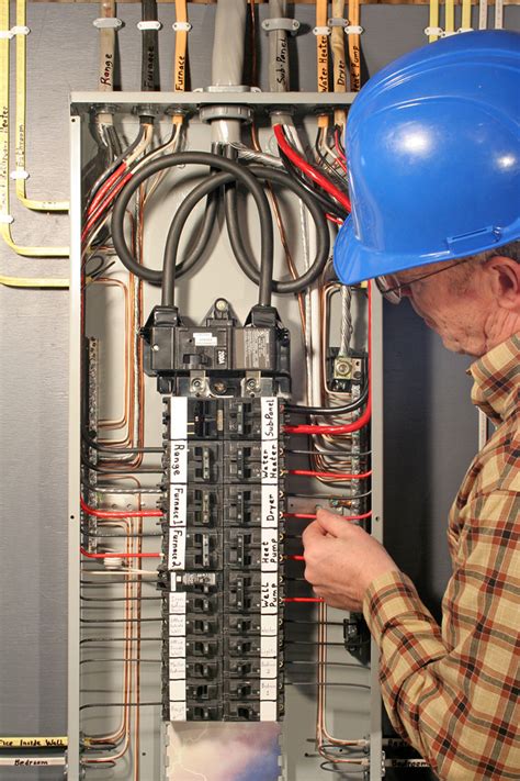 electrical panel installation in bathroom